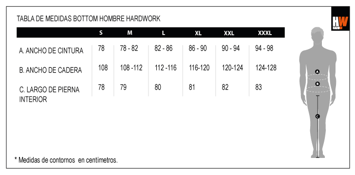 Pantalon Termico Hw Wolverine Antiacido Petroleo